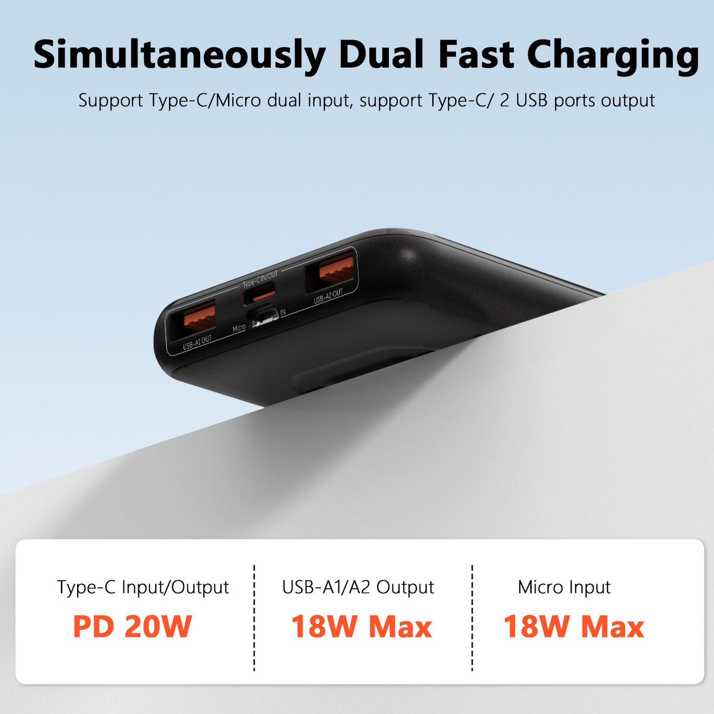 Vyvylabs Boya Digital Display Fast Charge Power bank 20W 10000mAh