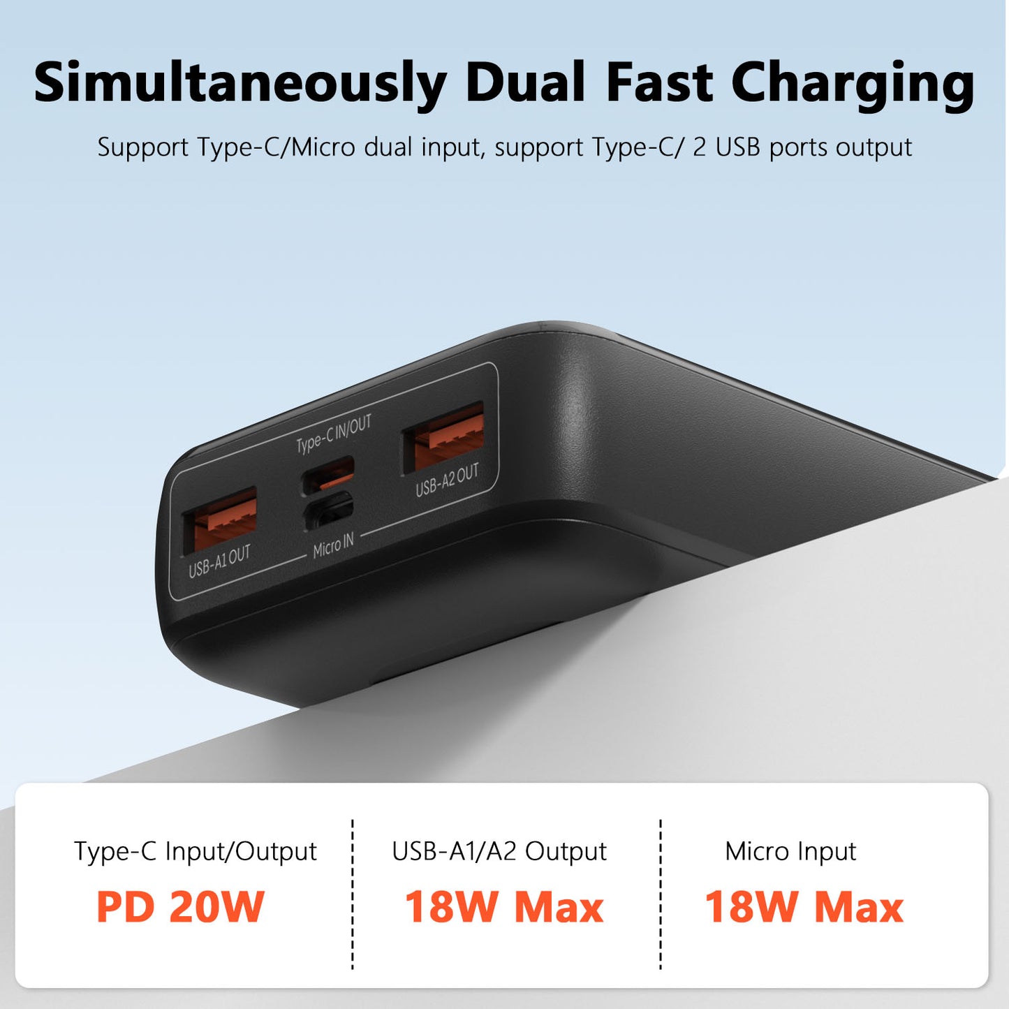 Vyvylabs Boya Digital Display Fast Charge Power bank 20W 20000mAh