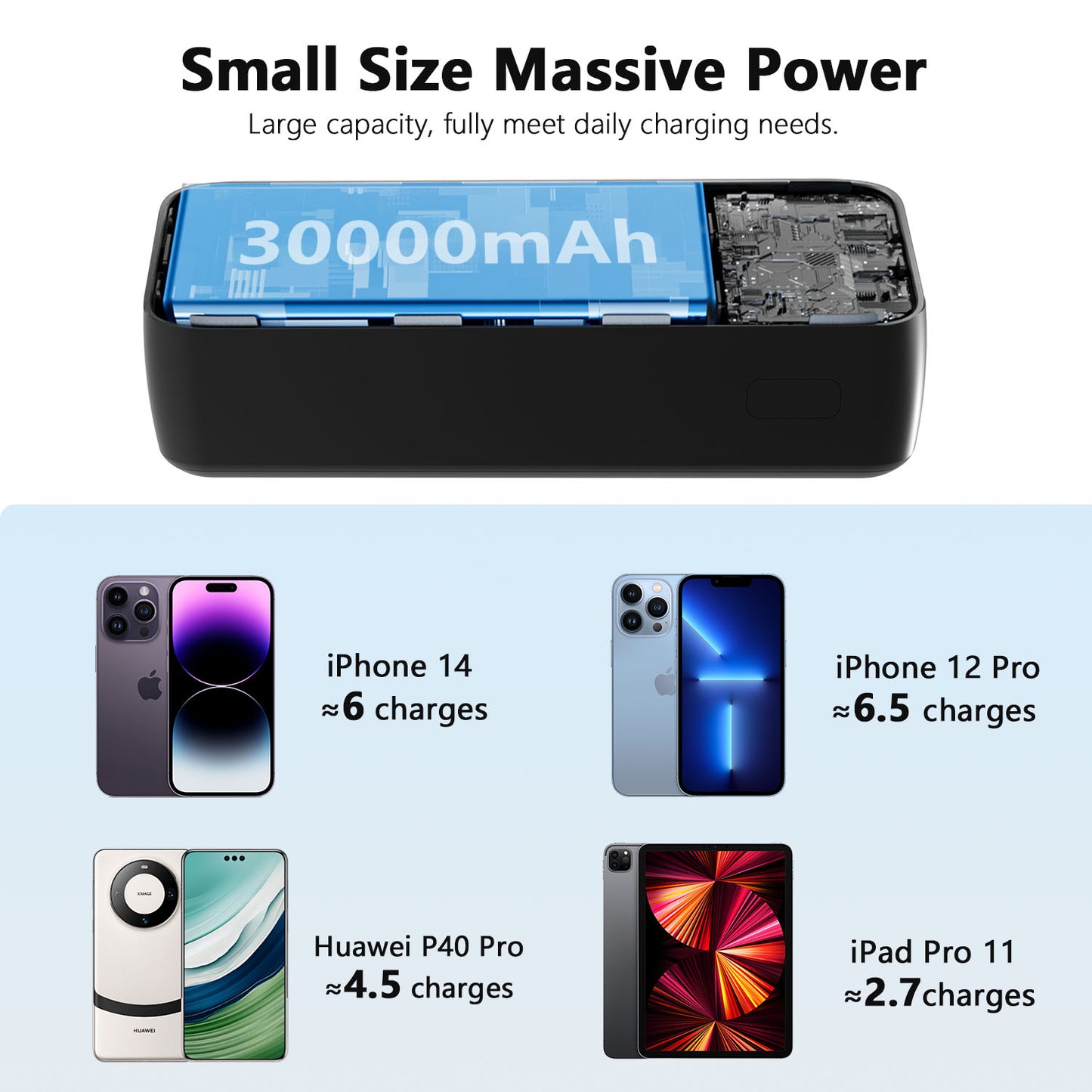 Vyvylabs Boya Digital Display Fast Charge Power bank 20W 30000mAh