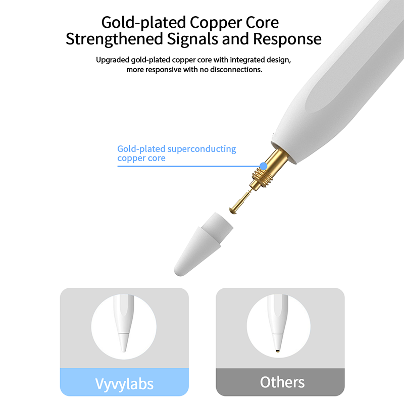 Vyvylabs Myoshu Capacitive Stylus Pen (Active Version)