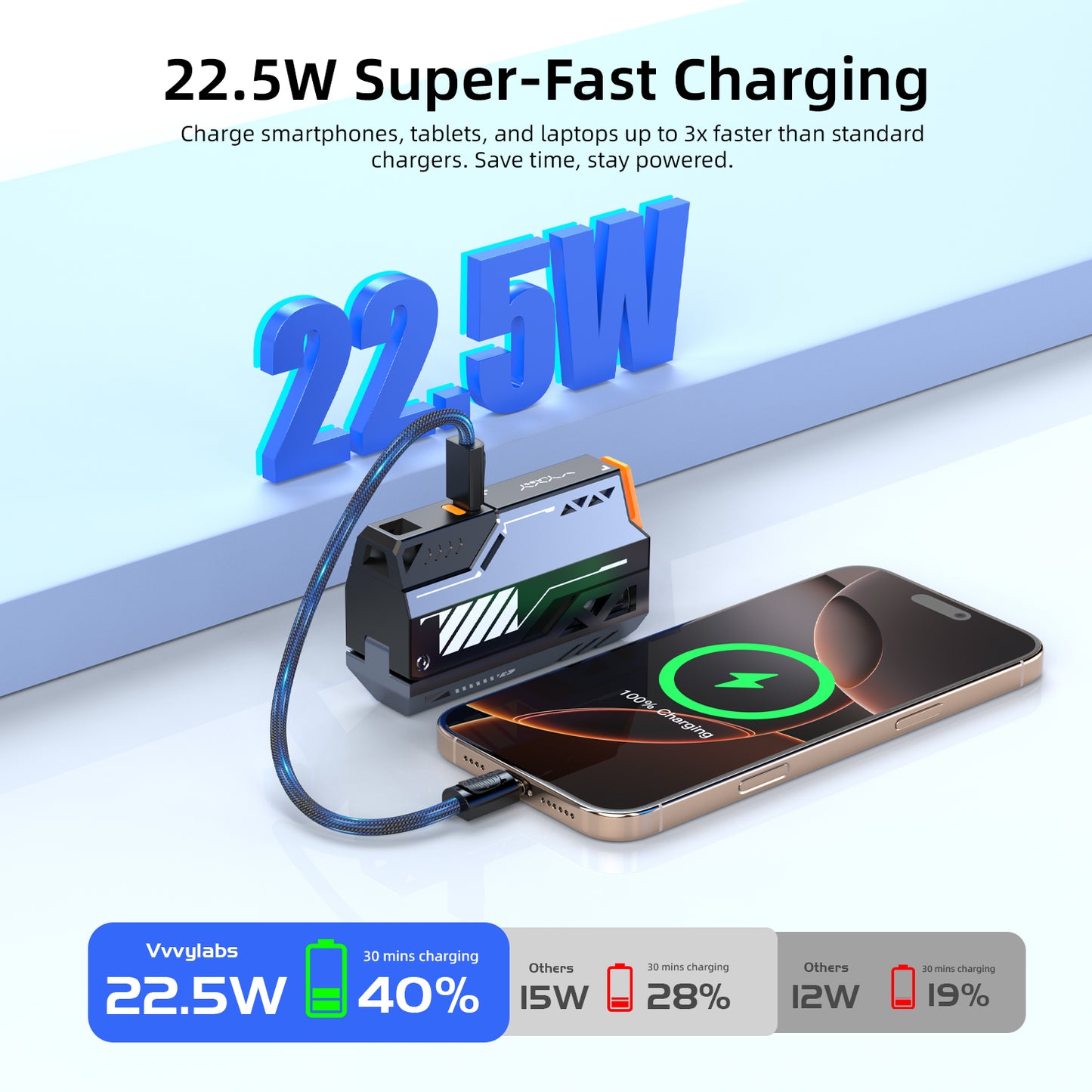 NexCell Power bank Fast Charger 22.5W 10000mAh