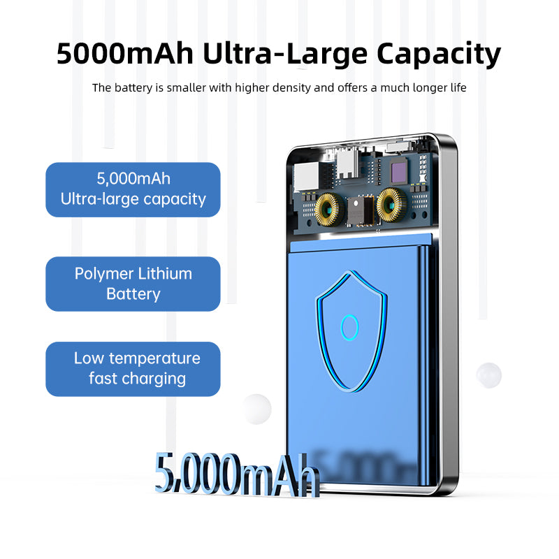 Super Mini Metal Magnetic Wireless Charger Power Bank 5000mAh 20W With Stand - Gray