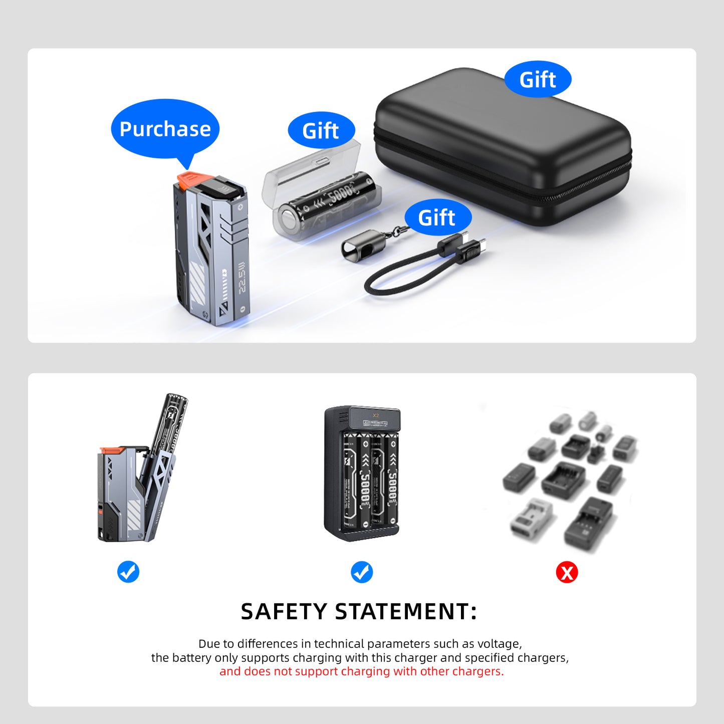 NexCell Power bank Fast Charger 22.5W 10000mAh