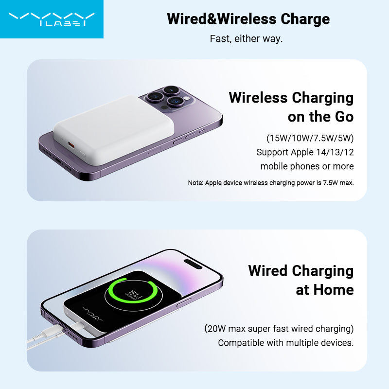 Vyvylabs Bocard Magnetic Mini Wireless Fast Charge Power Bank 4000mAh 20W