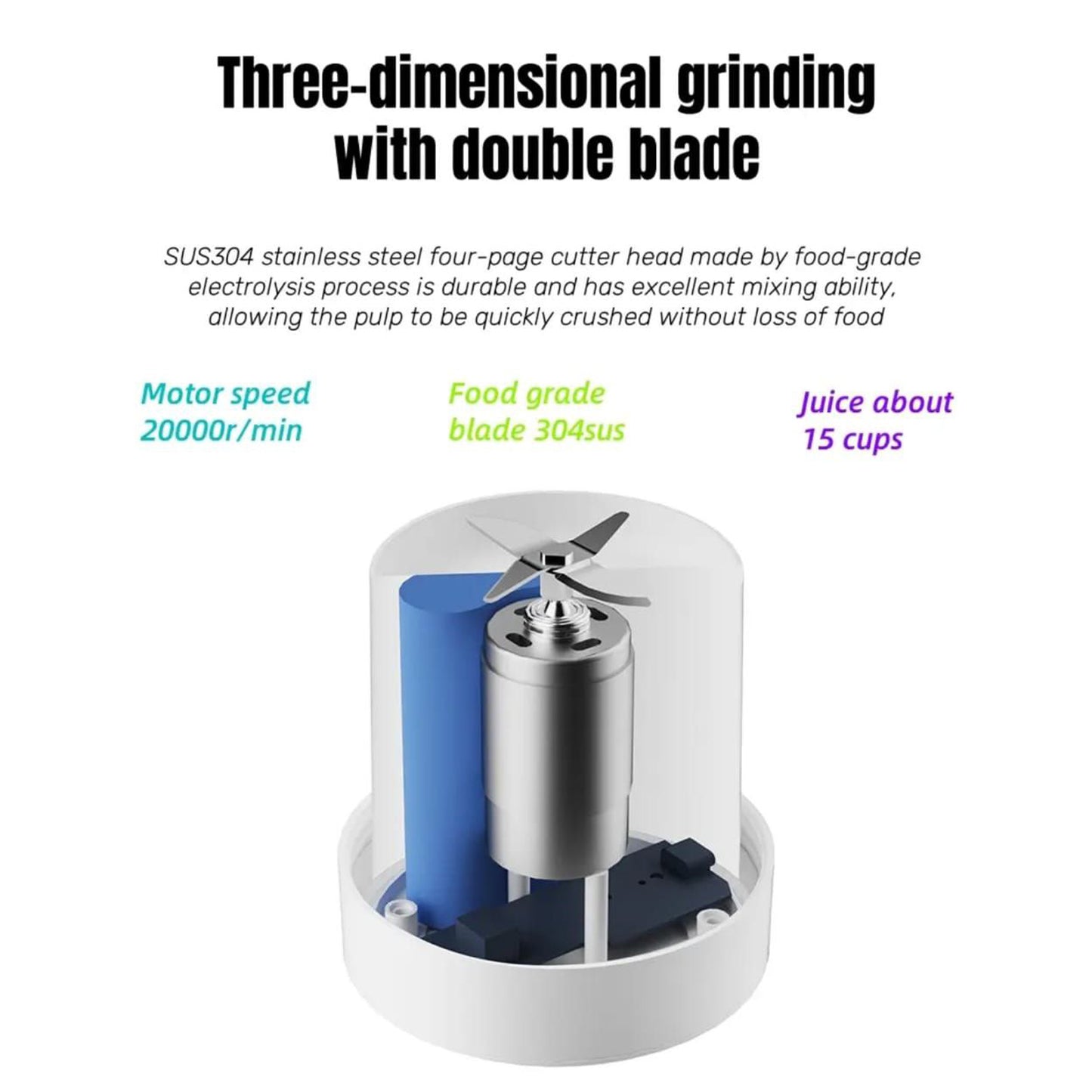 Portable Mini Blender Smoothie Maker 450 ML - Pink