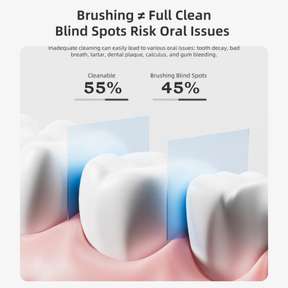 Vyvylabs Aqua 2-in-1 Portable Electronic Toothbrush with Water Flosser