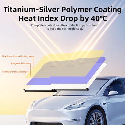 Vyvylabs CoolDrive Double Layered Windshield Sunshade