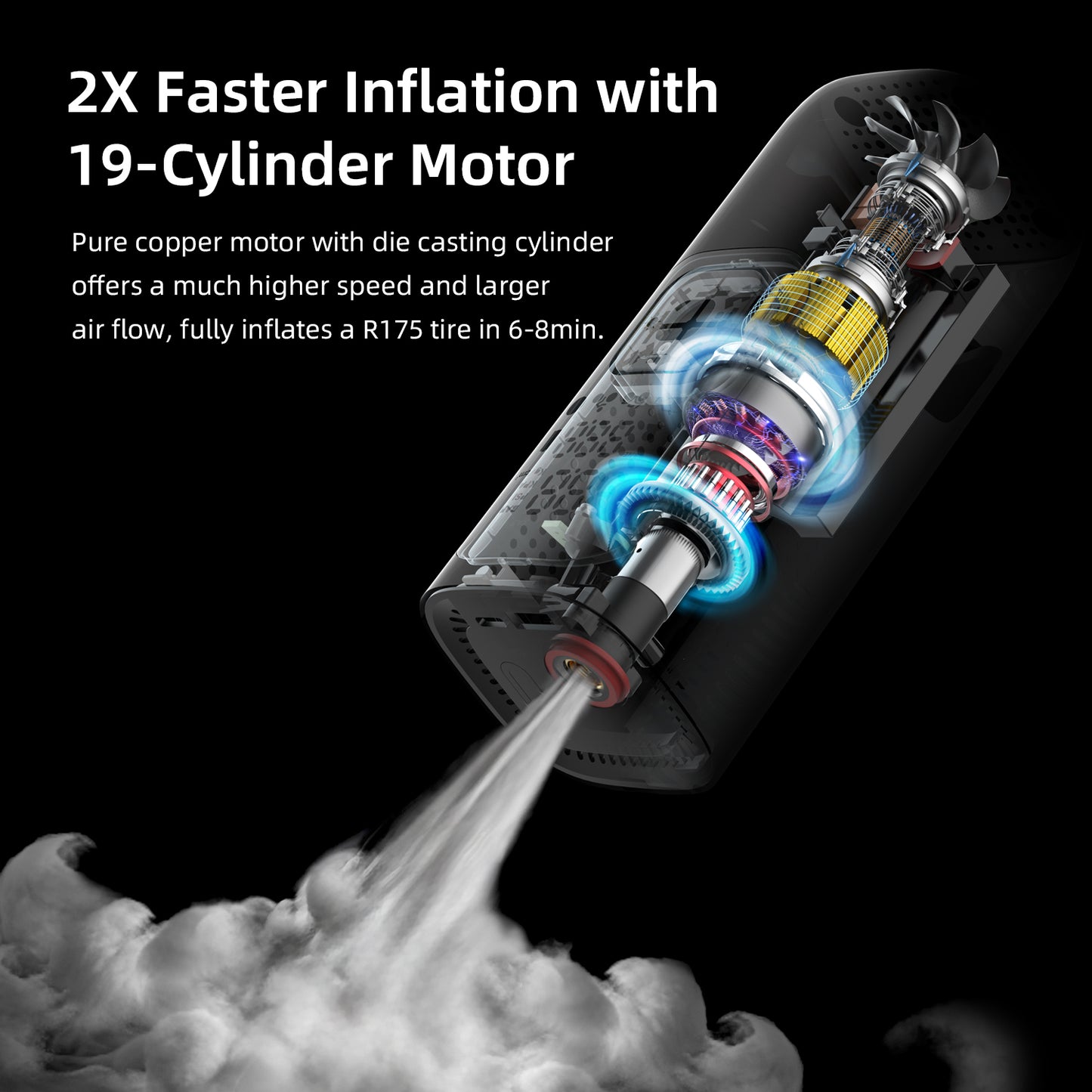 Vyvylabs Portable Inflator Pump 7500mAh