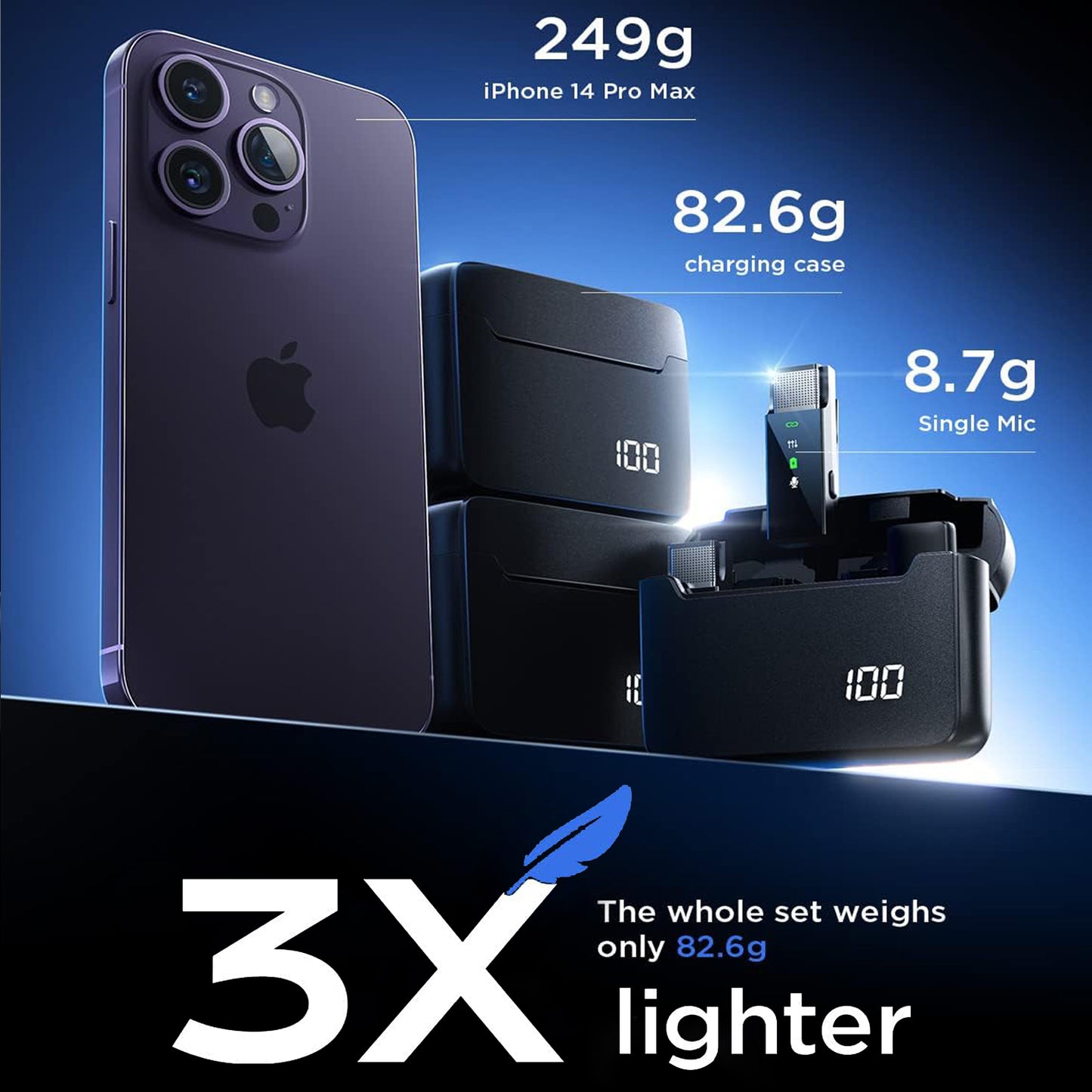 LISEN Wireless Lavalier Microphone with Noise Cancellation