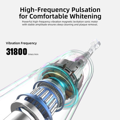 Vyvylabs Ultra shine Electronic Toothbrush Sweeping & Vibration