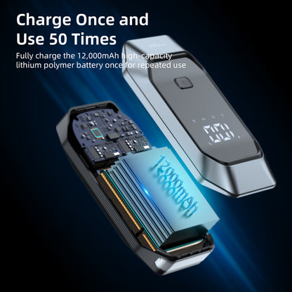 Vyvylabs Energy Cube Car Jump Starter (12000mAh, peak current 1000A)