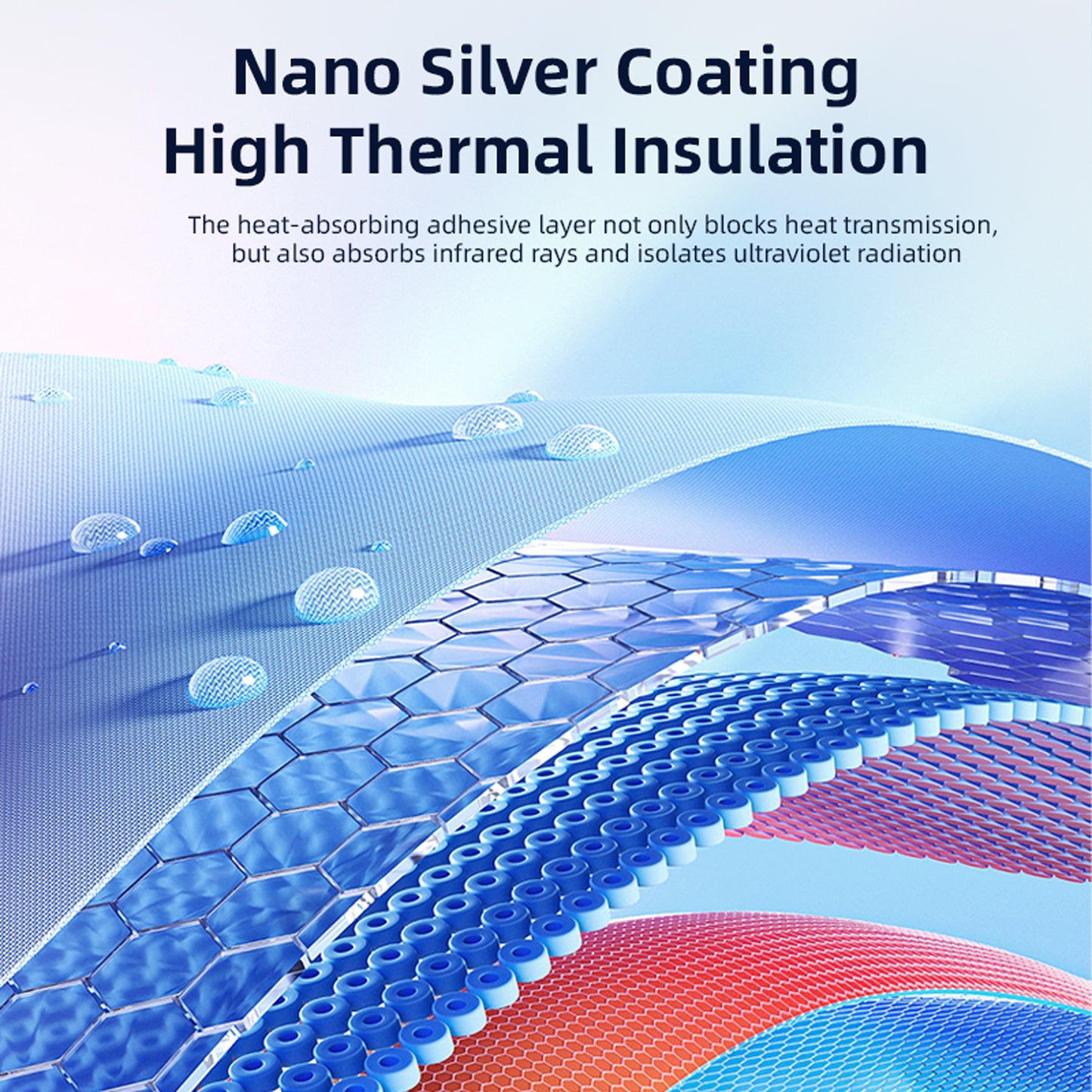 Vyvylabs CoolDrive Double Layered Windshield Sunshade