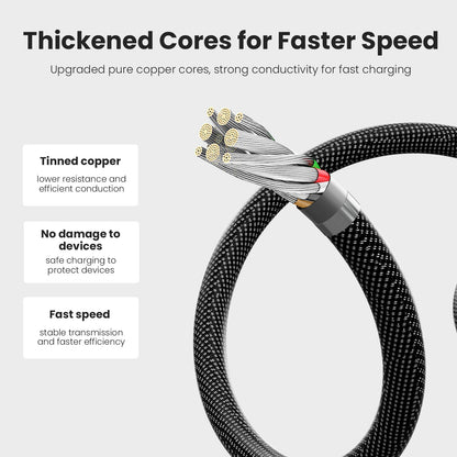 Vyvylabs Crystal Series Fast Charging Data Cable USB to iP 2.4A 1M - Blue