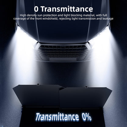 Vyvylabs CoolDrive Double Layered Windshield Sunshade