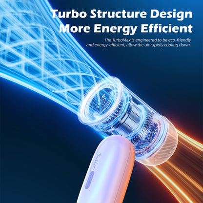 yvylabs Babbit High Speed 13000RPM Handheld Fan-Rose