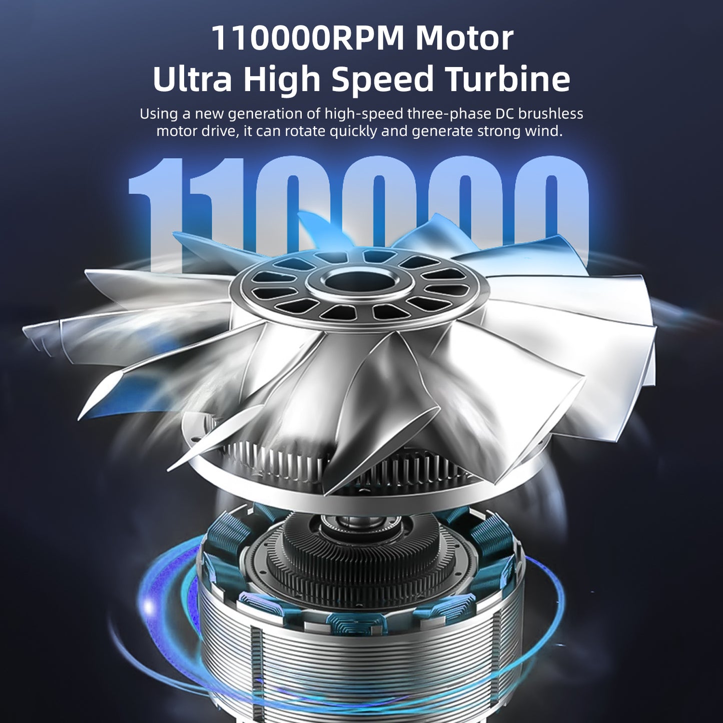 Vyvylabs Vortex Stormer Outdoor Violent Fan Window breaking - Belt Cutting